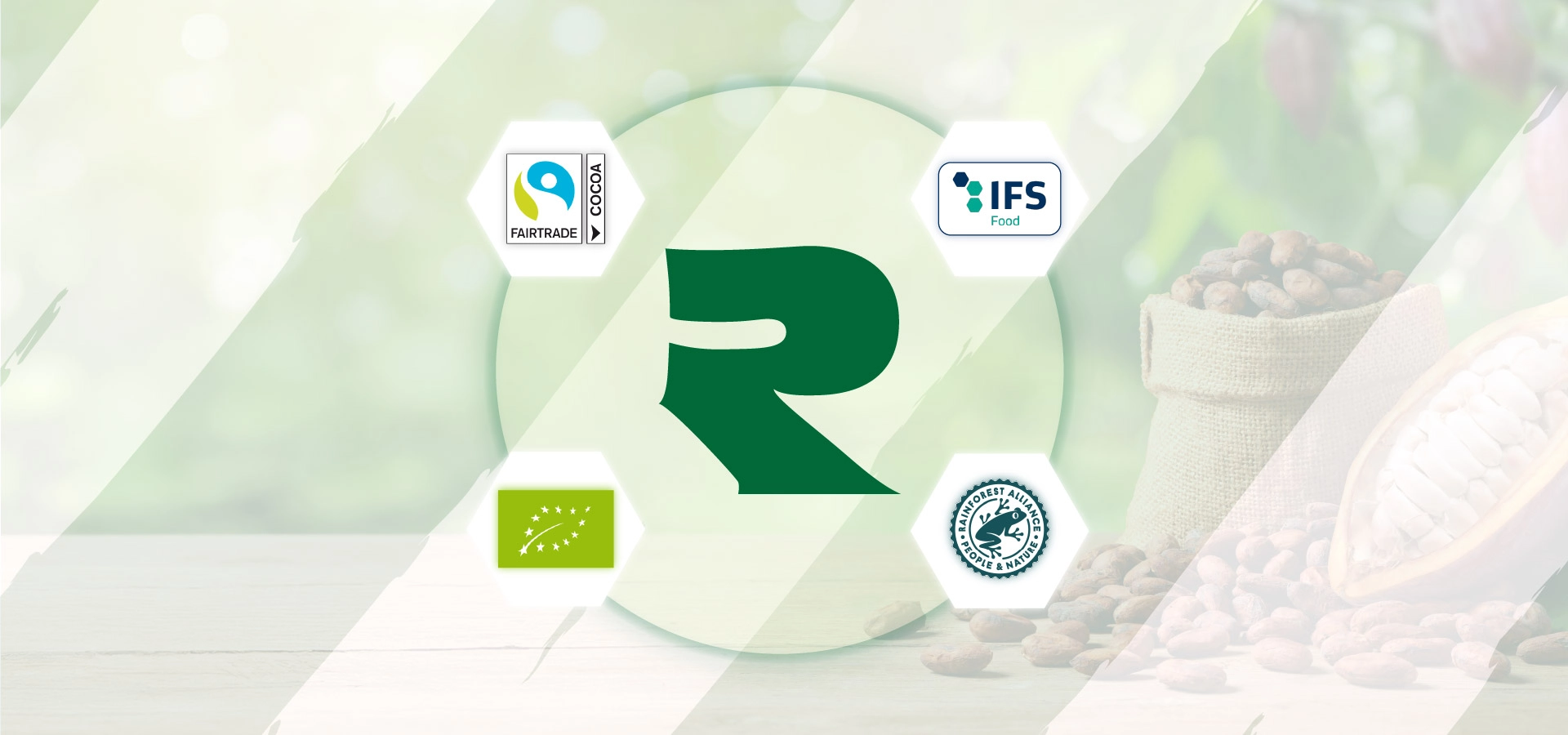 Ein großes grünes R mit verschiedenen Logos von Umweltorganisationen drum herum