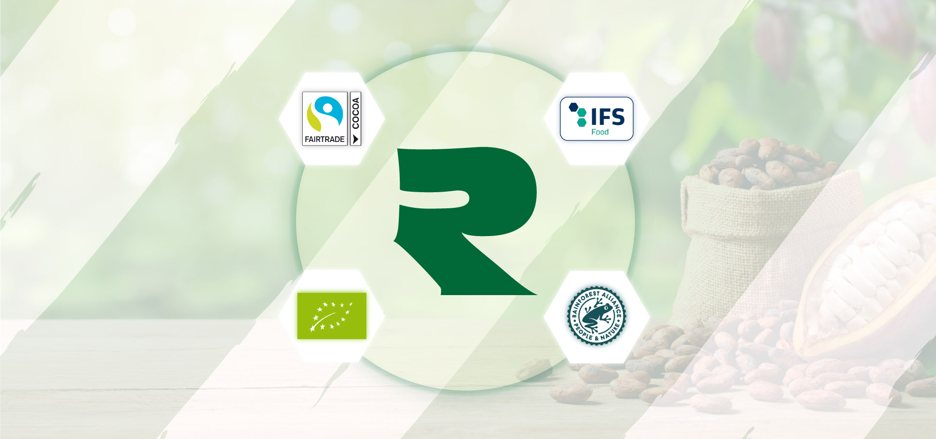 Ein großes grünes R mit verschiedenen Logos von Umweltorganisationen drum herum